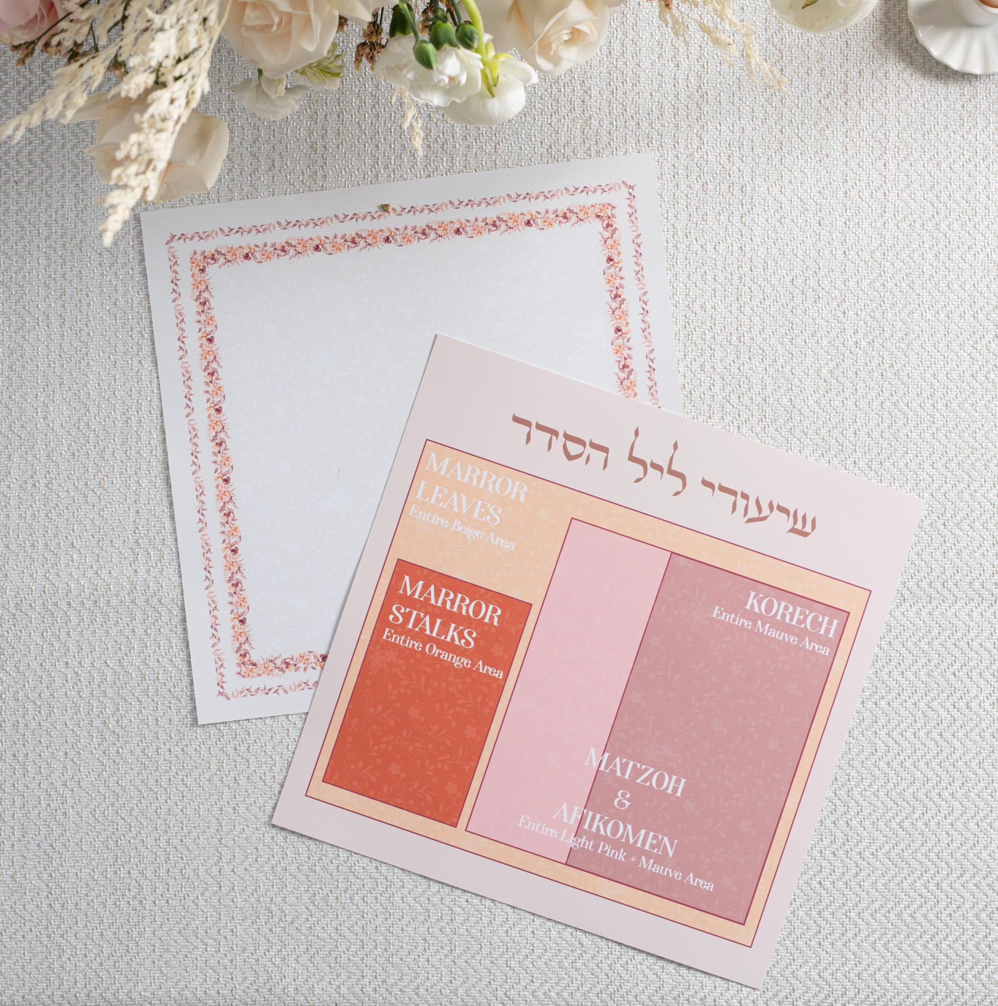 Pastel Blooms Placemat - Shiurim Chart