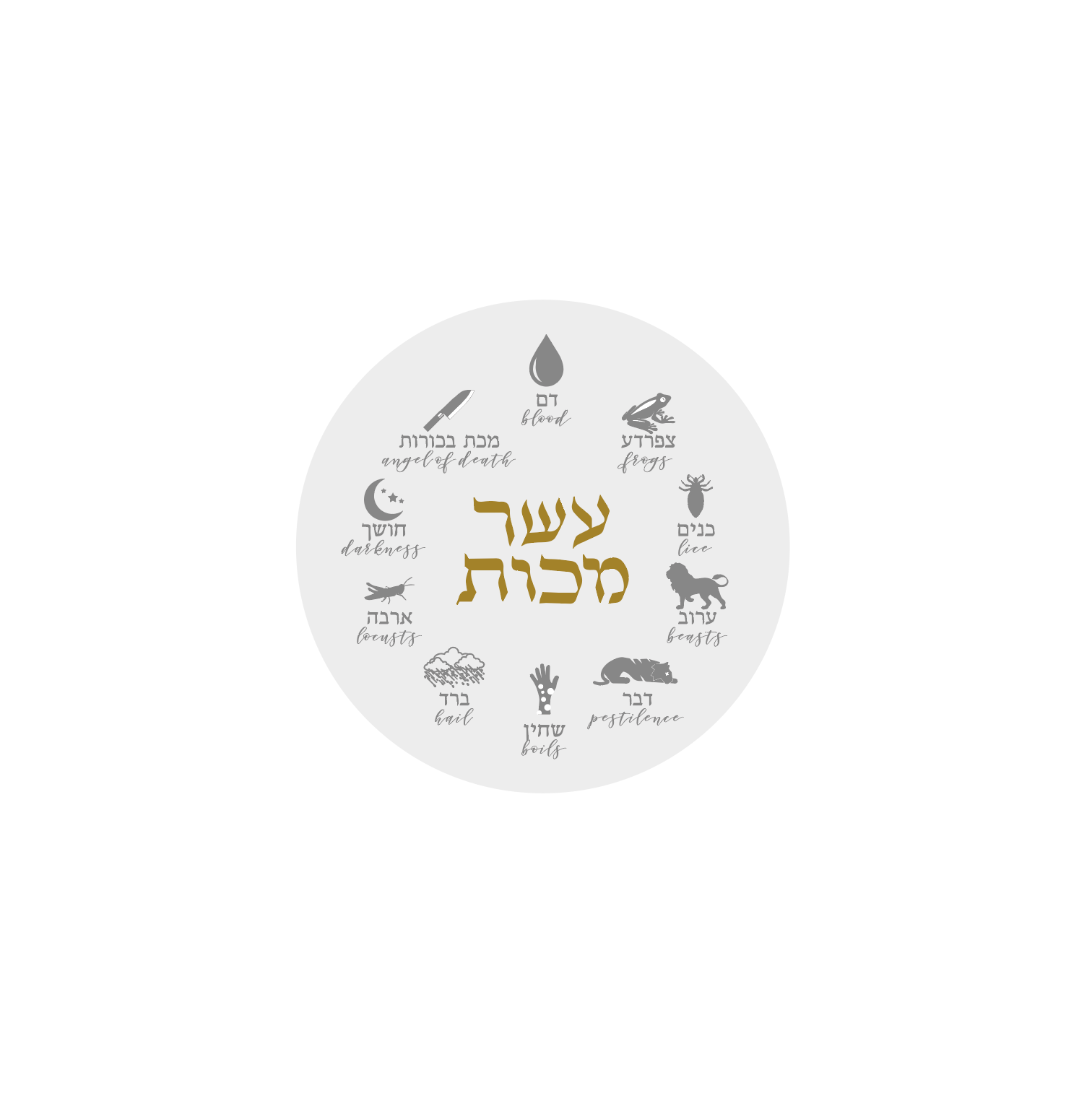 Maccos Coasters
